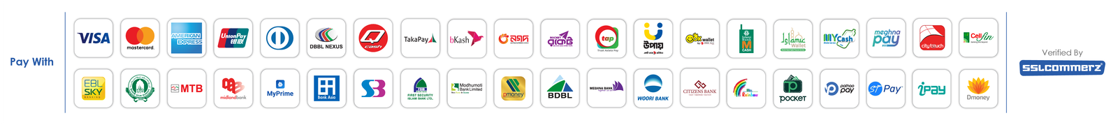 Secured checkout payment methods